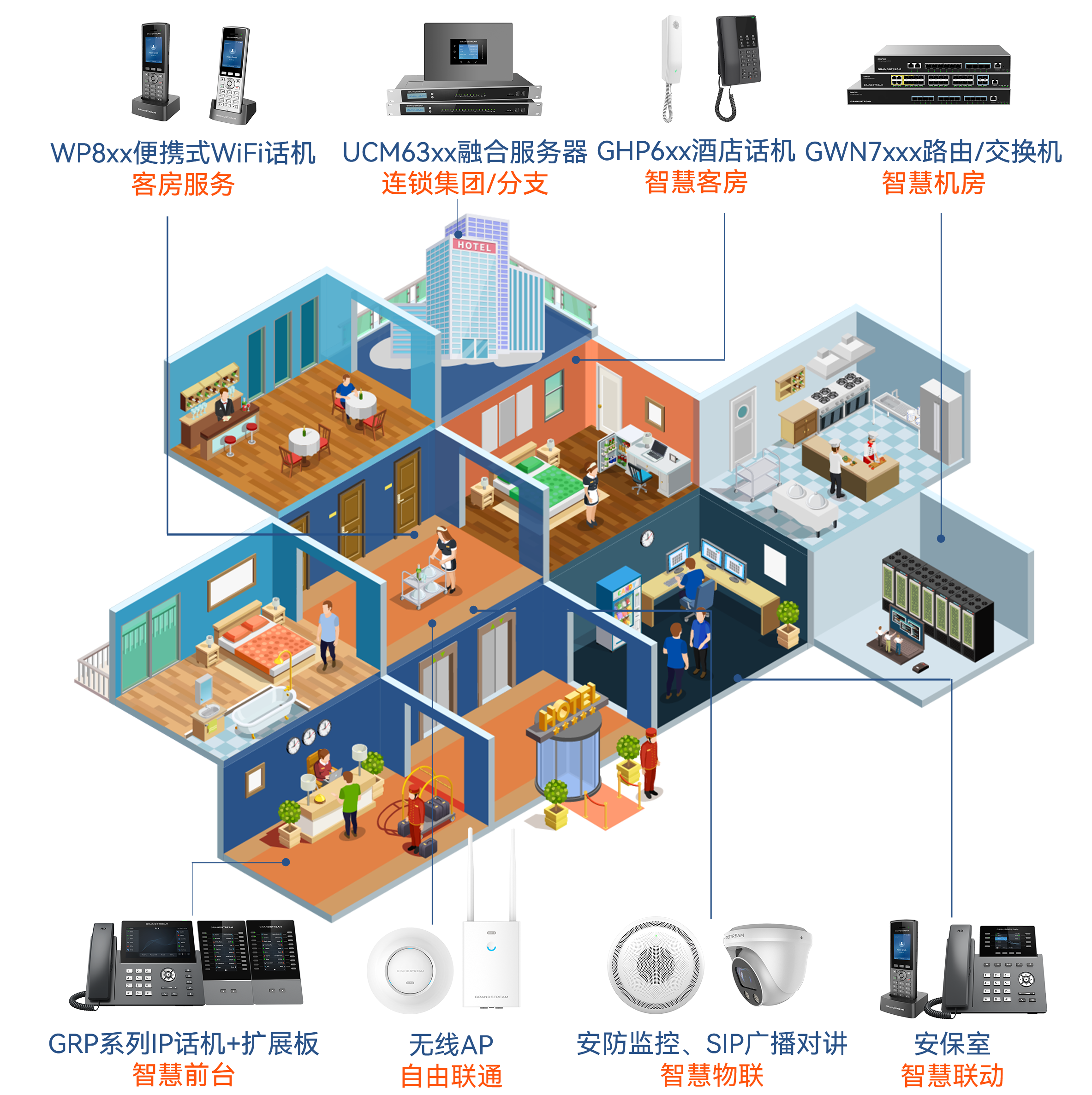 尊龙平台电子游戏